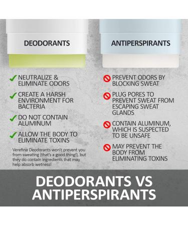 Aluminum Free Deodorant For Men & Women | All Natural | Hypoallergenic | Paraben Free | Non Toxic | Cruelty Free | Vegan | Natural Deodorant For Sensitive Skin | 3 Oz Stick Exotic Cedar 3 Ounce (Pack of 1) - Buy Online on GoSupps.com