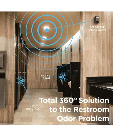 ActiveAire Deodorizer Urinal Screen by GP PRO (Georgia-Pacific)  Coastal Breeze  48270  12 Screens Per Case - Buy Online on GoSupps.com