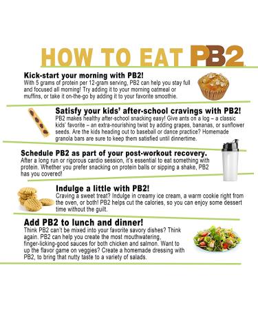 Peanut Butter Lover's Delight: PB2 Powdered Peanut Butter 1lb Jar (2-pack) - Buy Online on GoSupps.com
