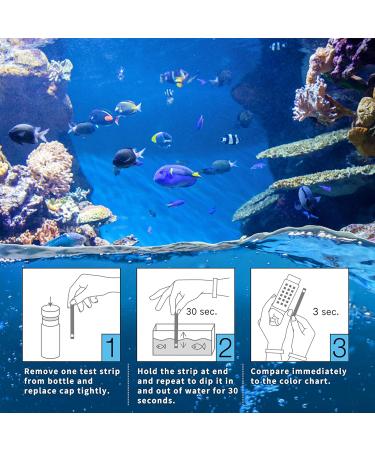BOSIKE 50 Ammonia Test Kit - 2 in 1 Freshwater & Saltwater Nitrate Testing | Essential Aquarium Accessories for International Shipping - Buy Online on GoSupps.com