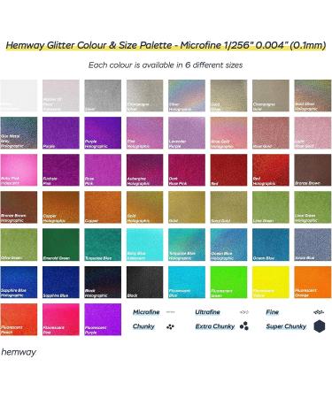 Hemway Ultra Sparkle Black Holographic Microfine Glitter Pot 25g - Multi-Purpose for Halloween Makeup, Nails, Hair, Arts, Crafts, Epoxy Resin Tumblers - Buy Online on GoSupps.com