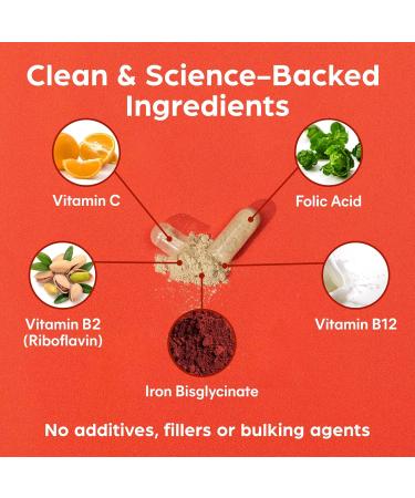 Iron Complex Supplement - 60 Vegan Capsules - Gentle Iron Bisglycinate - for Men and Women - with Vitamin C Folic Acid B2 and B12 - Made in The UK by Purolabs - Buy Online on GoSupps.com