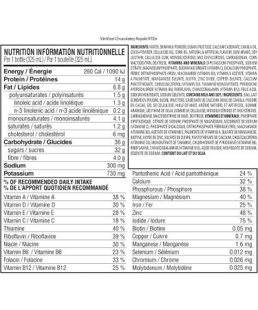 Case of Slim Fast Original Meal Replacement or Weight Loss Ready to Drink Shakes with 14g of Protein 4g of Fibre Plus 23 Vitamins and Minerals Chocolatey Royal 8 Bottles x 325ml (3 Packs 24 Bottles) - Buy Online on GoSupps.com