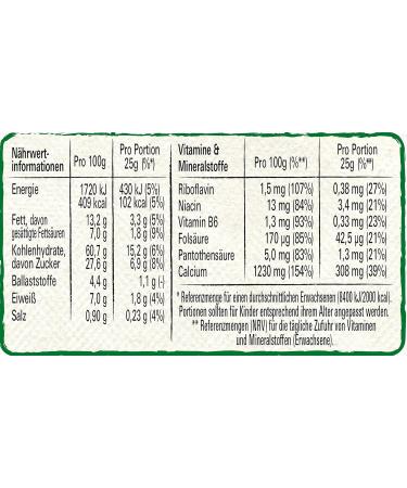  Nestl Nestle Cereals Cini Minis Bar 100 g - Buy Online on GoSupps.com