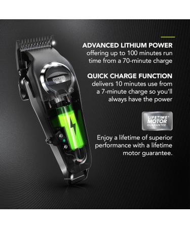 Wahl Elite Pro Cordless Hair Clipper - Men's DIY Home Hair Cutting Kit with Secure Fit Combs - Buy Online on GoSupps.com