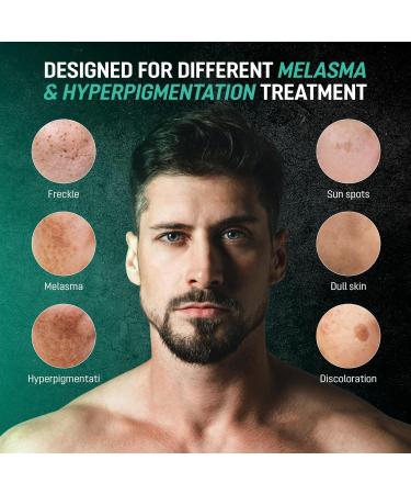 Abera Men Retinol Serum, Reduces Dark Spots, Melasma, Wrinkle & Eye Bag, Hydrating and Smoothing Formula for Men with Niacinamide 5% & Retinyl, Anti-Aging Effect (Set 2 + Gift) - Buy Online on GoSupps.com