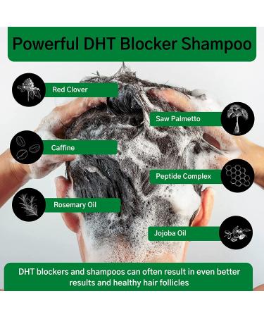 DHT Blocker Hair Growth Shampoo by Amplixin | Clinically Proven Treatment for Thinning Hair | Sulfate-Free Formula for Healthy Hair Regrowth - Buy Online on GoSupps.com
