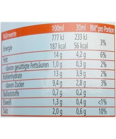  K hne KG (GmbH & Co.) K hne French Dressing Room 1 Litre - Buy Online on GoSupps.com