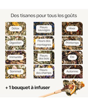 Horae - Calendrier de l'Avent tisane infusion bio 2025-24 tisanes dont 1 bouquet infuser partager - Infusions bien- tre florales et de saison produites en France - Id e cadeau de No l - Buy Online on GoSupps.com