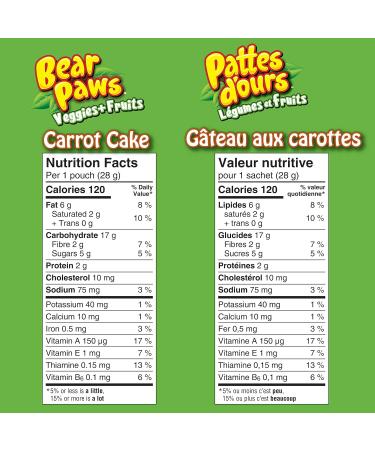 Bear Paws Dare Banana Bread Cookies Family Size 480g/17 oz (12 Pouches) and Dare Veggies & Fruit Carrot Cake 168g/5.9 oz Imported from Canada) Bread Cookies + Carrot Cake Cookies - Buy Online on GoSupps.com