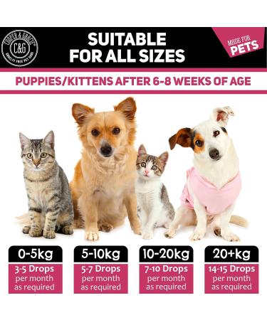 C&G Pets | Natural Worm Wood | Natural Solution For Intestinal Health No Nasty Chemicals | Powerful Colon Cleanse For Dogs Cats Poultry Birds Ferrets Rabbits & Pets - Buy Online on GoSupps.com