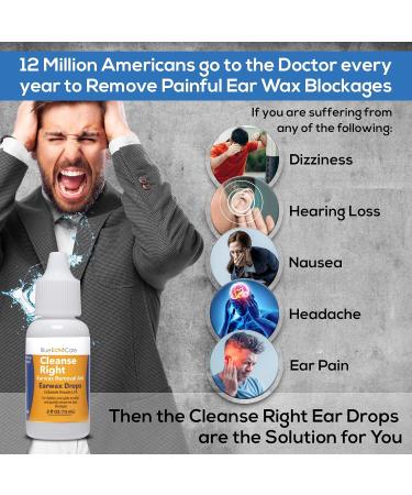 Blue Echo Care Cleanse Right Ear Wax Removal Tool Kit - Includes Ear Drops Bottle & Reusable Tip - Remove Excessive Earwax at Home - 1 Count - Buy Online on GoSupps.com