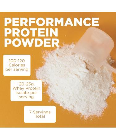 TransformHQ Whey Protein Isolate - Chocolate Flavor | 7 Servings Performance Protein Powder for Enhanced Gains - Buy Online on GoSupps.com