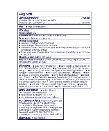 Coppertone Water Babies Sunscreen Lotion Spray SPF 50 Pediatrician Recommended Baby Sunscreen Spray Water Resistant Sunscreen for Babies 6 Oz Spray (Pack of 2) - Buy Online on GoSupps.com