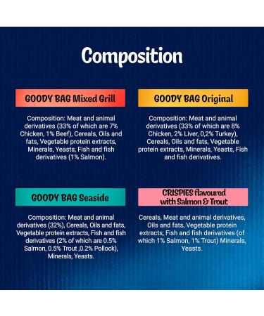 FELIX Mixed Snack Box Adult Cat Treats Pack 810g Mixed 57.86 g (Pack of 14) - Buy Online on GoSupps.com