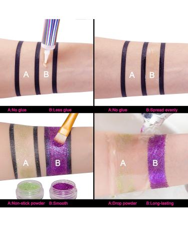 Shop Colorful Neon Eyeshadow Palette - Highly Pigmented Matte & Glitter - UV Glow Blacklight Makeup for Eyes Face & Body - Buy Online on GoSupps.com