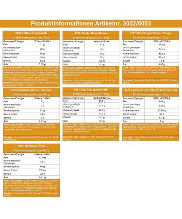 40th Birthday Gift Set - Eastern Products Supply | Premium Gift Packaging Included | Perfect for Celebrating Milestones - Buy Online on GoSupps.com