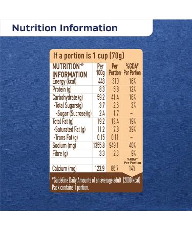 Maggi Cuppa Mania Yo Masala Cup Noodles  70g - Buy Online on GoSupps.com