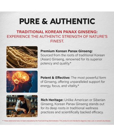 Panax Ginseng 15 000 mg - Red Korean Ginseng Supplement for Men - Extra Strength 10:1 Extract - Energy Focus Productivity & Performance - Natural & Vegan - Made in USA - 120 Capsules 2 Month Supply - Buy Online on GoSupps.com