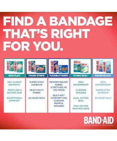 Band-Aid Brand Tough Strips Adhesive Bandages for Wound Care Durable Protection for Minor Cuts and Scrapes Extra Large Size 60 ct - Buy Online on GoSupps.com