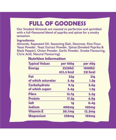 CHIKA'S - Smoked Almonds - 1 x 1kg - Healthy & Nutritious Vegan Snack - Buy Online on GoSupps.com