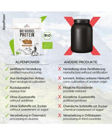 Alpenpower Organic Almond Protein Powder 600g | Vegan Gluten-Free 50% Protein | Rich in Calcium & Vitamins | 100% Organic Almonds - Buy Online on GoSupps.com