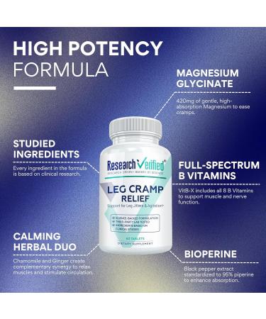 Research Verified Leg Cramps - Magnesium B Vitamins Ginger Chamomile BioPerine - Circulation Support - Vegan - 1 Month Supply 60 Count (Pack of 1) - Buy Online on GoSupps.com