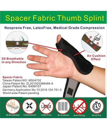 IRUFA TB-OS-32 3D Breathable Spacer Fabric CMC Joint Thumb Stabilizer Splint - Small - Buy Online on GoSupps.com