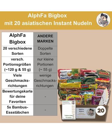 Alphfa Bigbox: 20 Asian Instant Pasta & Ramen Soups - Perfect Gift Box with Chicken Beef & Shrimp Varieties - Buy Online on GoSupps.com