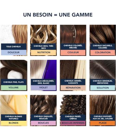 Phyto Paris Apr s-Shampooing Boucles 175 ml Hydratation & D finition Cheveux Ondul s Boucl s 2A-3A D m le Instantan ment Nourrit & Redonne de la Brillance - Buy Online on GoSupps.com