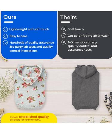 Blueberry Pet 2022/2023 New Spring Scent Inspired Rose Flower Crew-Neck Pullover Dog Sweatshirt in Baby Pink  Back Length 14"  Pack of 1 Clothes for Dogs 14 inch (Pack of 1) Crew-neck - Baby Pink - Buy Online on GoSupps.com