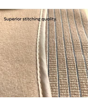 MummaBubba Maternity Pregnancy Support Belt - Postpartum Recovery Tummy Wrap - Relieve Back, Hip & Pelvic Pain - Baby Health & Care - Buy Online on GoSupps.com