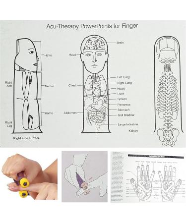 JAPJY Acupressure Finger Roller Massager - Enhance Relaxation & Relief for Fingers | International Shipping Available - Buy Online on GoSupps.com