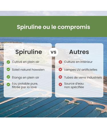 Nutrex Hawaii Pure Hawaiian Spirulina 454g Vegan Powder Gluten Free Soy Free Vegetarian - Buy Online on GoSupps.com