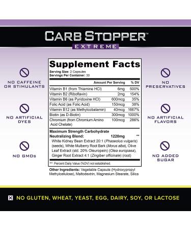 Carb Stopper Extreme - Maximum Strength Carb & Starch Neutralizer | 5 Bottles - Keto Diet Cheat Supplement with White Kidney Bean Extract - Buy Online on GoSupps.com