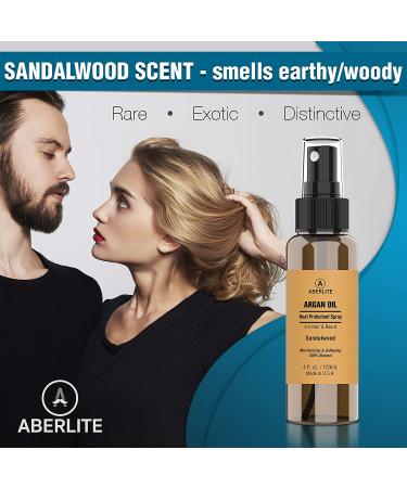 Aberlite Hair & Beard Heat Shield Spray - Argan Oil Thermal Protector - 450 F Protection - 4oz - Buy Online on GoSupps.com