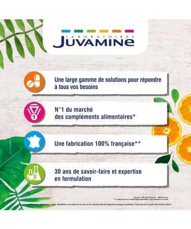 JUVAMINE - 12 Vitamins & 9 Minerals - Vitamins C B2 B3 B6 B9 and Magnesium - Helps reduce fatigue - 30 Swallow Tablets - 30 Day Program - Buy Online on GoSupps.com