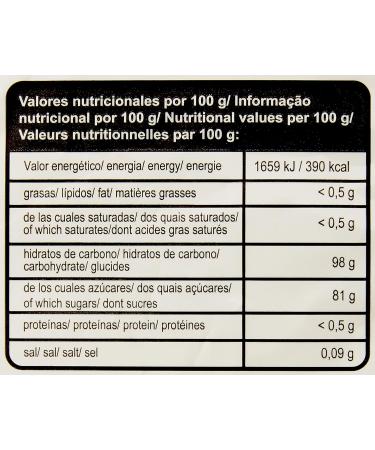  Juan Lopez Juan Lopez Hard Candies (cherry) - 1.33 g 200 units - Buy Online on GoSupps.com