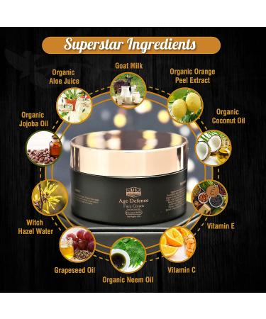 4 Oz. Age Defense Vitamin C Face Cream with Aloe Vera, Goat Milk - Natural Anti-Aging Moisturizer - Buy Online on GoSupps.com