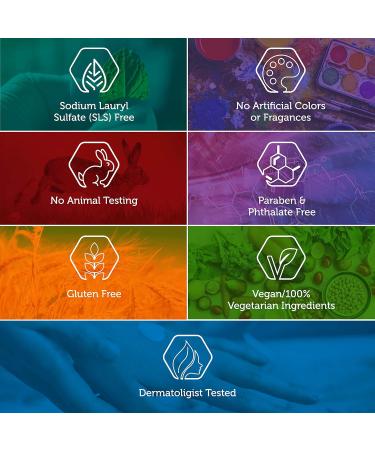 Himalaya Botanique Warming Body Balm for Relaxation Provides Long Lasting Comfort 1.76 oz 2 Pack 1.76 Ounce (Pack of 2) - Buy Online on GoSupps.com