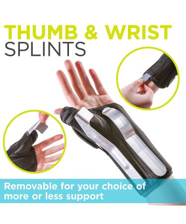 Thumb & Wrist Spica Splint for De Quervain's Tenosynovitis, Tendonitis, Arthritis & Sprains - Small Left Hand Brace - Buy Online on GoSupps.com