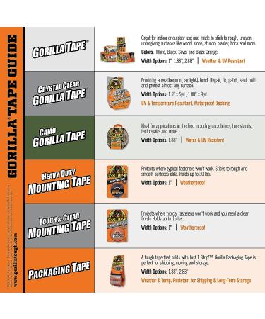 Gorilla Black Duct Tape  1.88" x 12 yd  Black  (Pack of 2) Black 2 Pack - Buy Online on GoSupps.com