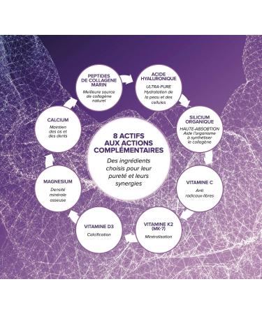 COLLAGEN MIX - Marine Collagen Peptides + Hyaluronic Acid - 8 Bio Active Elements. Flexibility of Skin Joints and Muscles - Food Supplement Made in France. SOLAGE - Buy Online on GoSupps.com