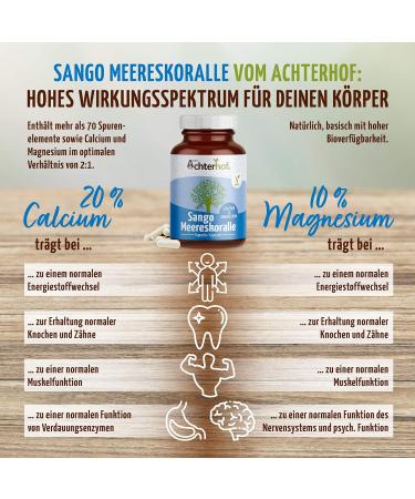 Buy Sango Sea Corals - High Dose 180 Pieces | 1100mg Natural Calcium & Magnesium | 2:1 Prevention | Made in Germany - Buy Online on GoSupps.com