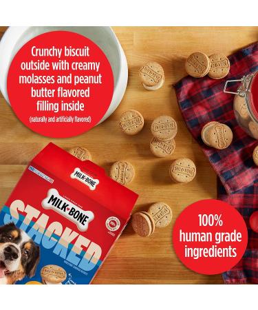 Milk-Bone Stacked Molasses & Peanut Butter Dog Treats 30 oz (Pack of 2) - Buy Online on GoSupps.com