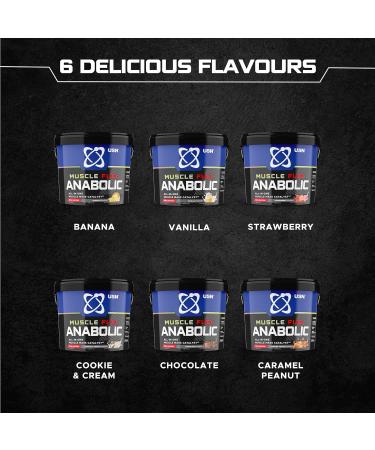USN Muscle Fuel Anabolic Caramel Peanut Protein Powder Shake 4kg - Muscle Gain & Workout Boosting Formula - Pack of 1 - Buy Online on GoSupps.com