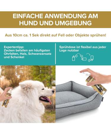 Premium Tick Spray for Dogs - 250ml | Natural & Effective Protection Against Ticks | Made in Germany - Buy Online on GoSupps.com