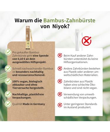 Choosebrush Bamboo Toothbrush | Eco-Friendly Dental Care with Animal Welfare Donation - Buy Online on GoSupps.com