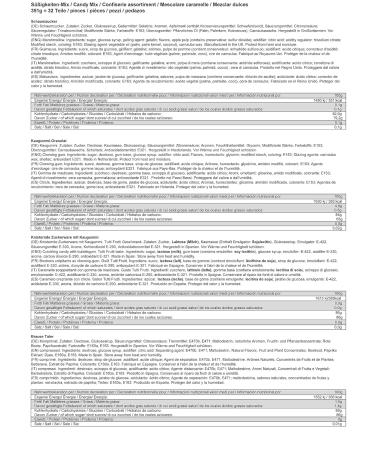 Buy Captain Play School Cone Sweets - 32 Random Pieces (No Chocolate) | International Shipping Available - Buy Online on GoSupps.com