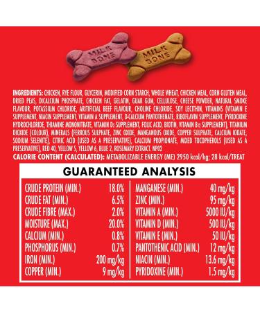 Milkbone Soft & Chewy Dog Treats Steak and Cheese Flavour 113 gram (Pack of 12) Steak & Cheese 113 g (Pack of 12) - Buy Online on GoSupps.com